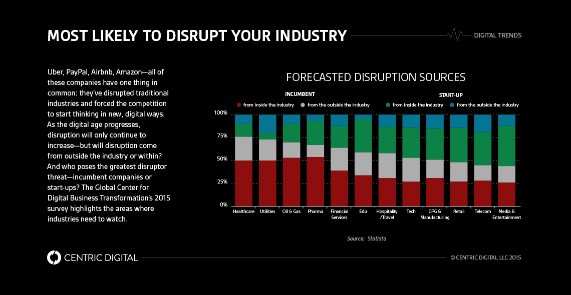Digital Vortex of Opportunity, Not Doom