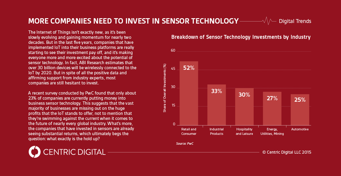 Disney Is Investing a Remarkable Amount of Money in IoT Sensors