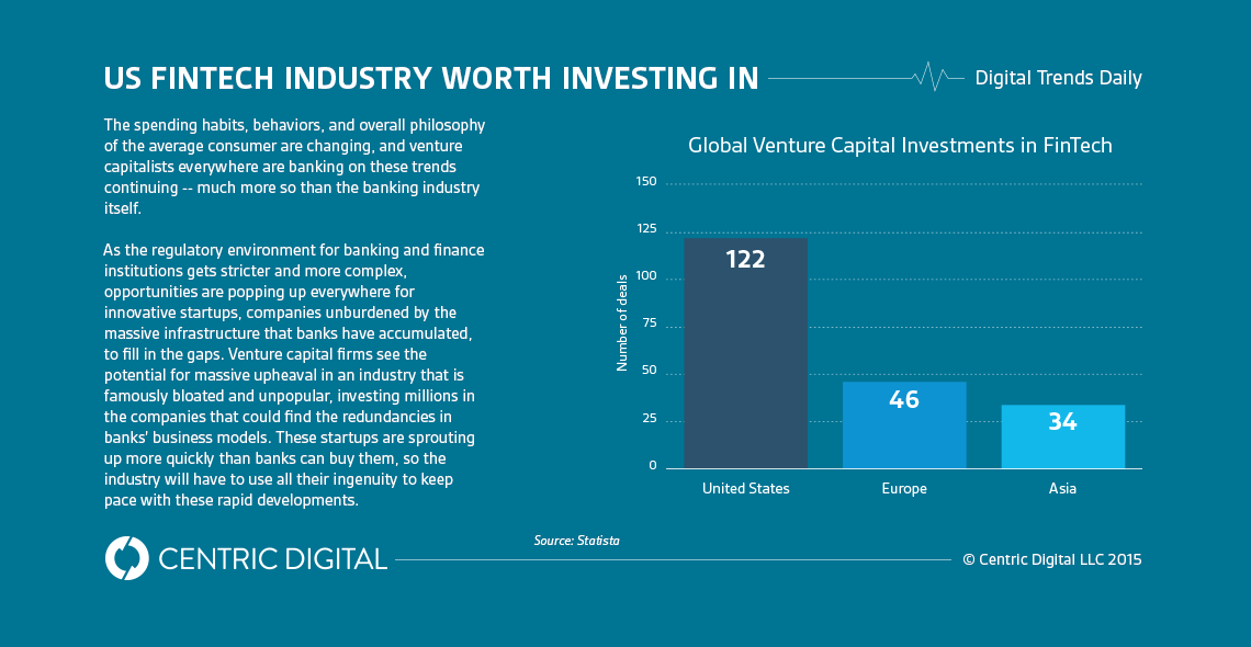 What VCs Know About FinTech that the Big Banks Don't