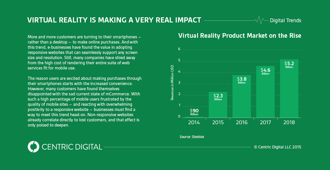 It’s Time to Get Serious About Virtual Reality