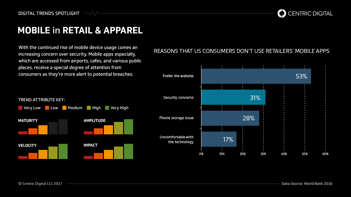 Web Browser Security and Compatibility in the Mobile Age